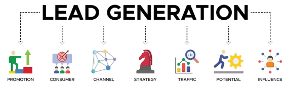 Lead Generation